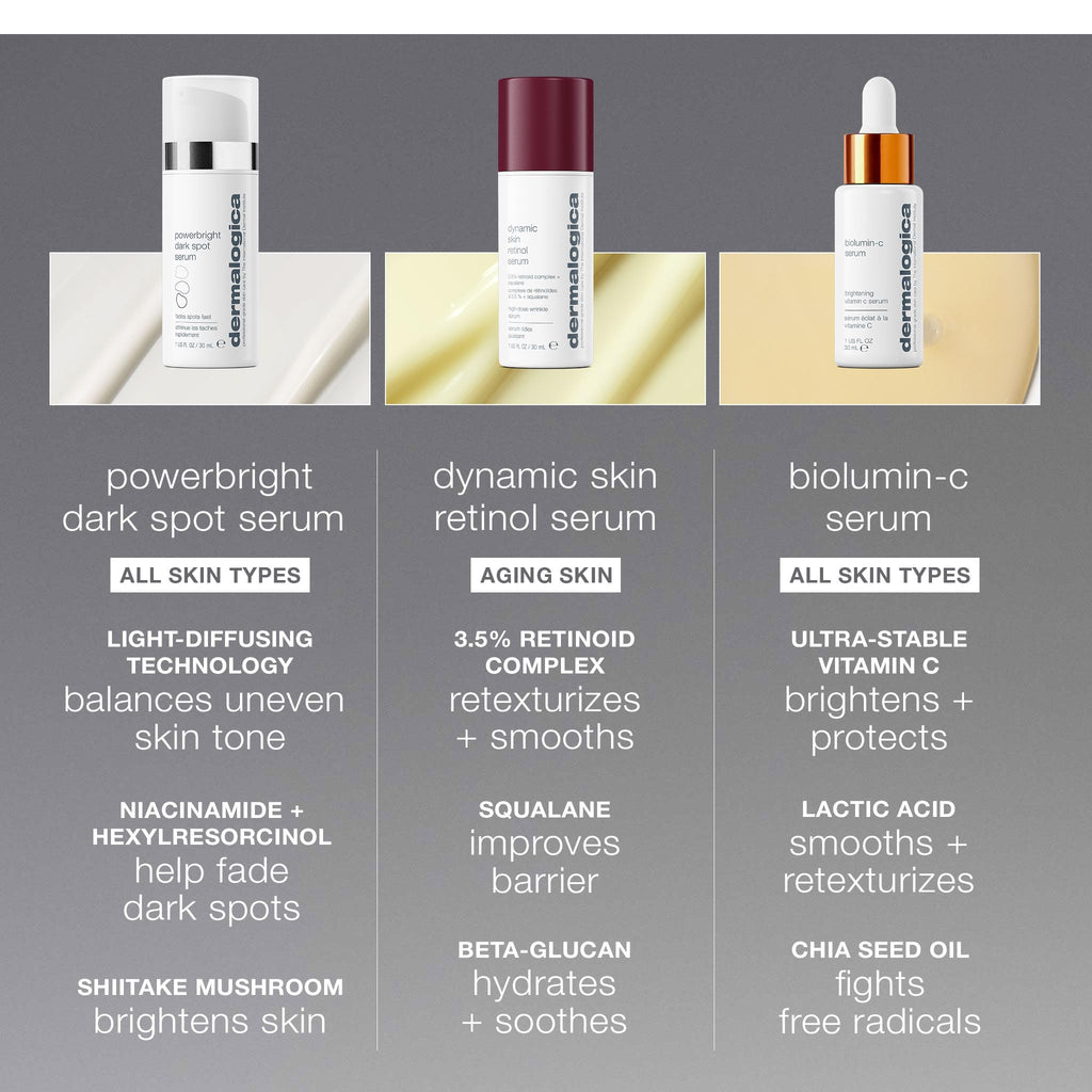 Dermalogica PowerBright Dark Spot Treatment Serum - Niacinamide Serum for Hyperpigmentation & Even Skin Tone