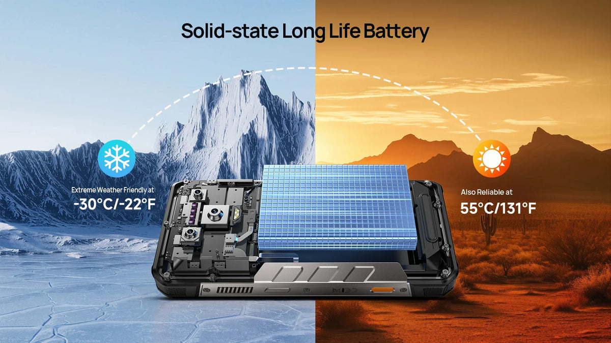 Ulefone Armor 34 Pro 5G AI Rugged Phone 25500mAh Up to 32GB+512GB Built-in Projector 120Hz 6.95" NFC Smartphone