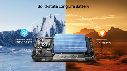 Ulefone Armor 34 Pro 5G AI Rugged Phone 25500mAh Up to 32GB+512GB Built-in Projector 120Hz 6.95" NFC Smartphone