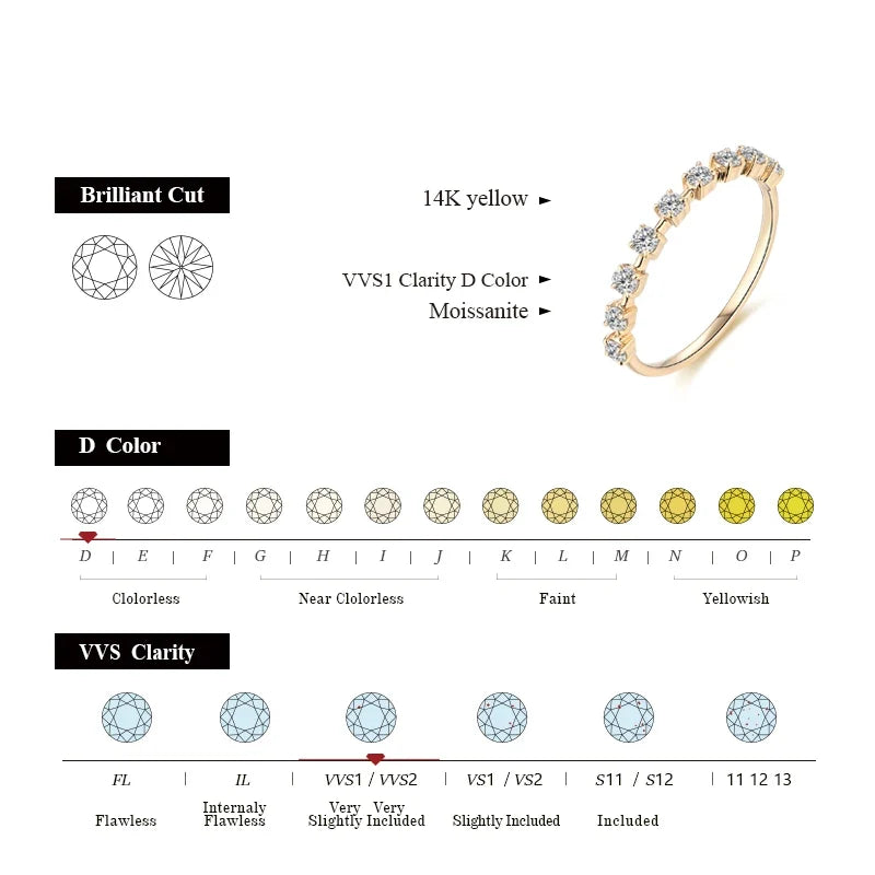 MINTYBOX 925 Sliver D Color VVS1 Moissanite 10K 14K Yellow Gold Plated Engagement Wedding Band Moissanite Diamond Ring for Women