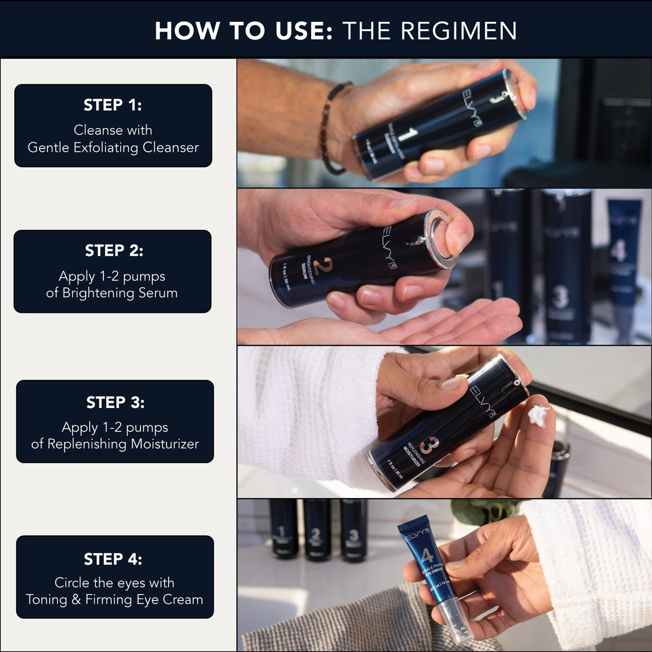 The Regimen