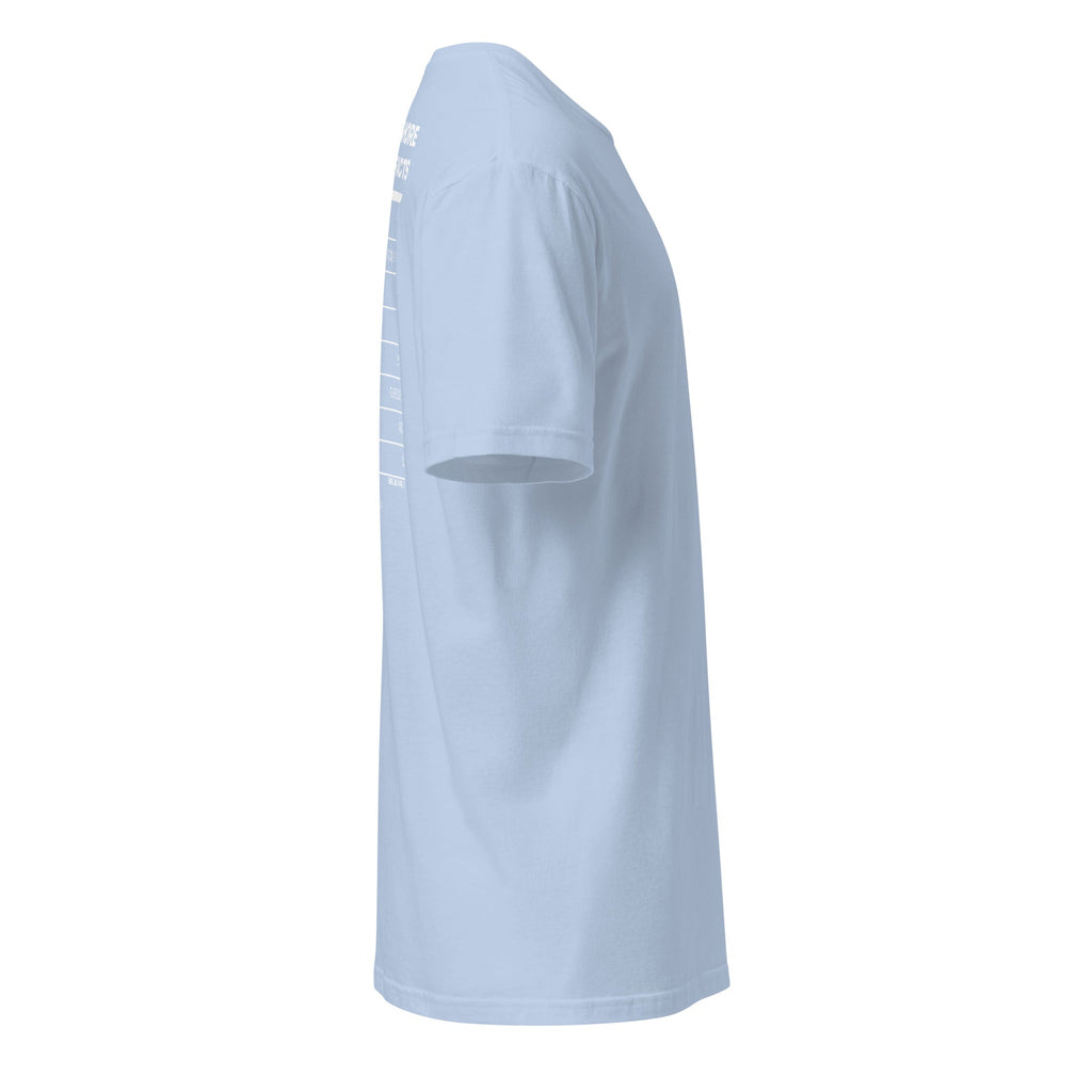 Nutrition Facts | Short Sleeve