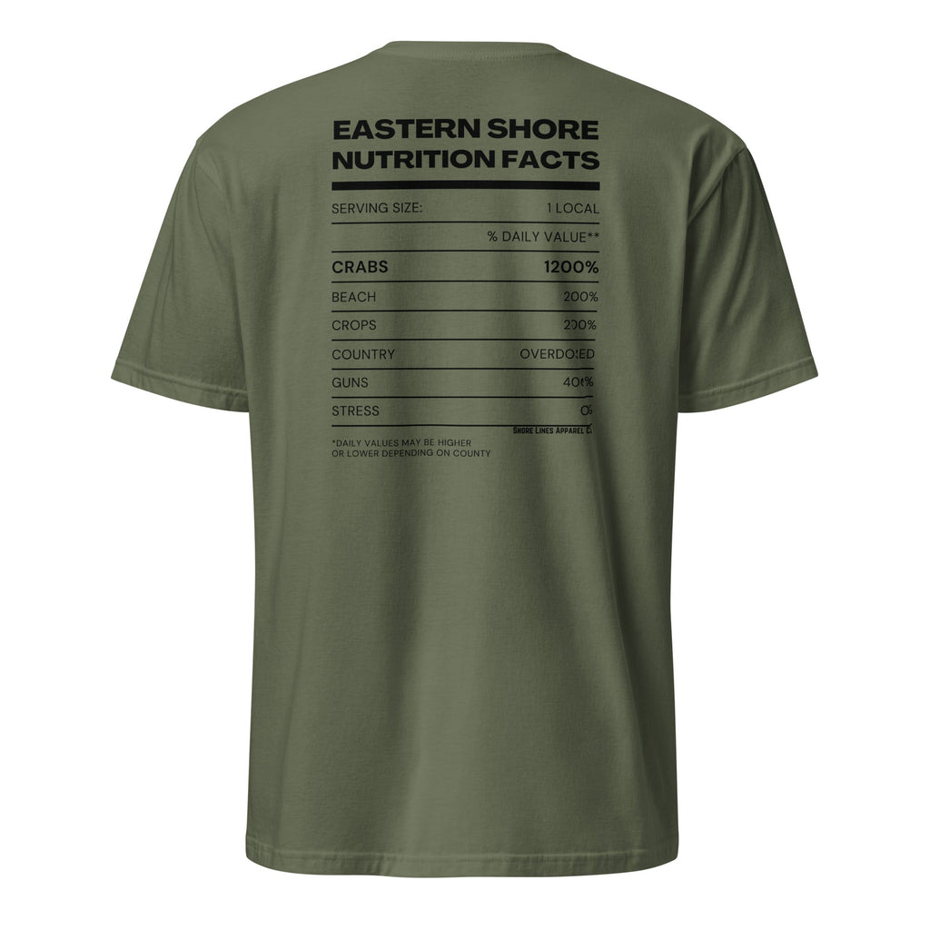 Nutrition Facts | Short Sleeve