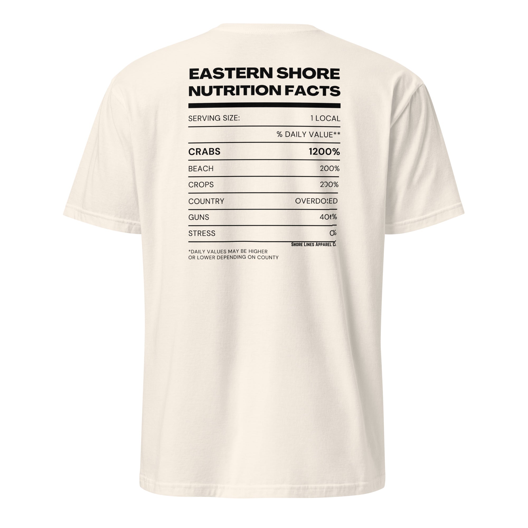 Nutrition Facts | Short Sleeve