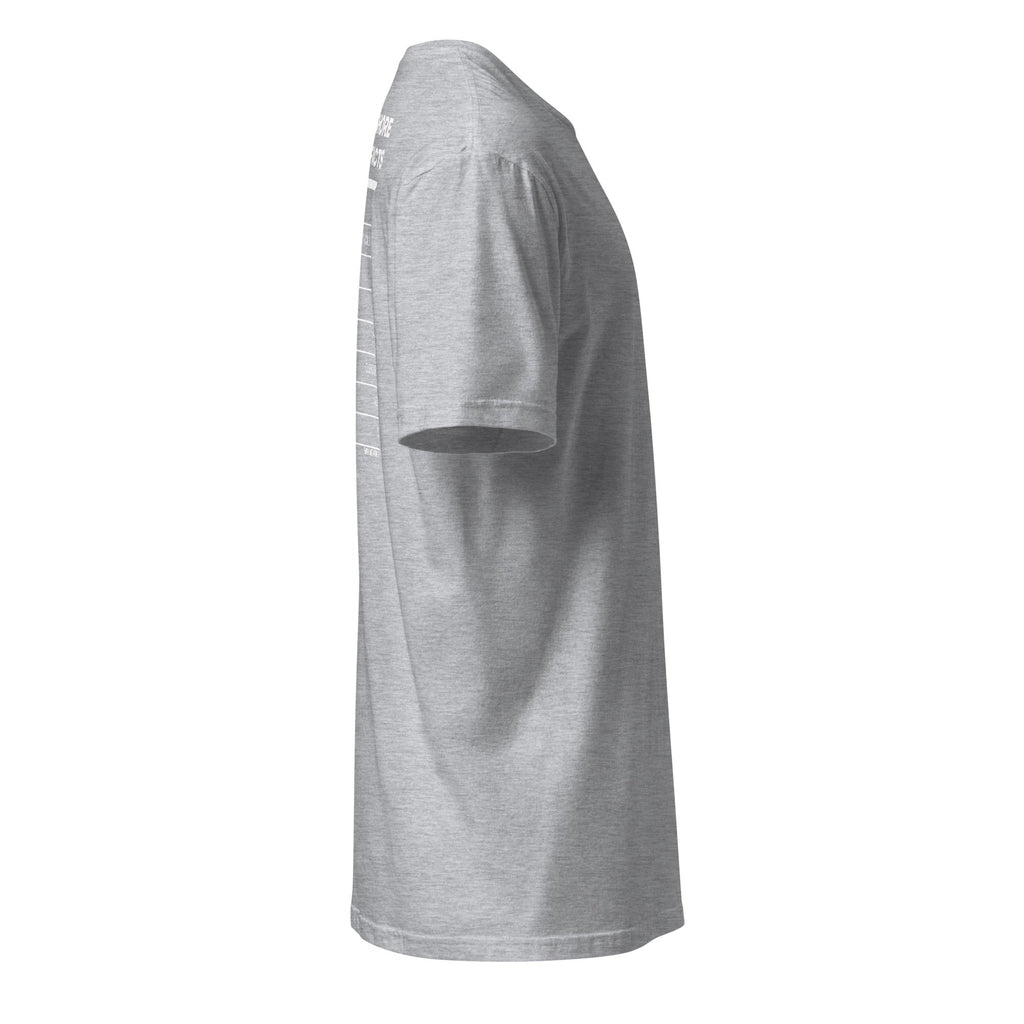 Nutrition Facts | Short Sleeve
