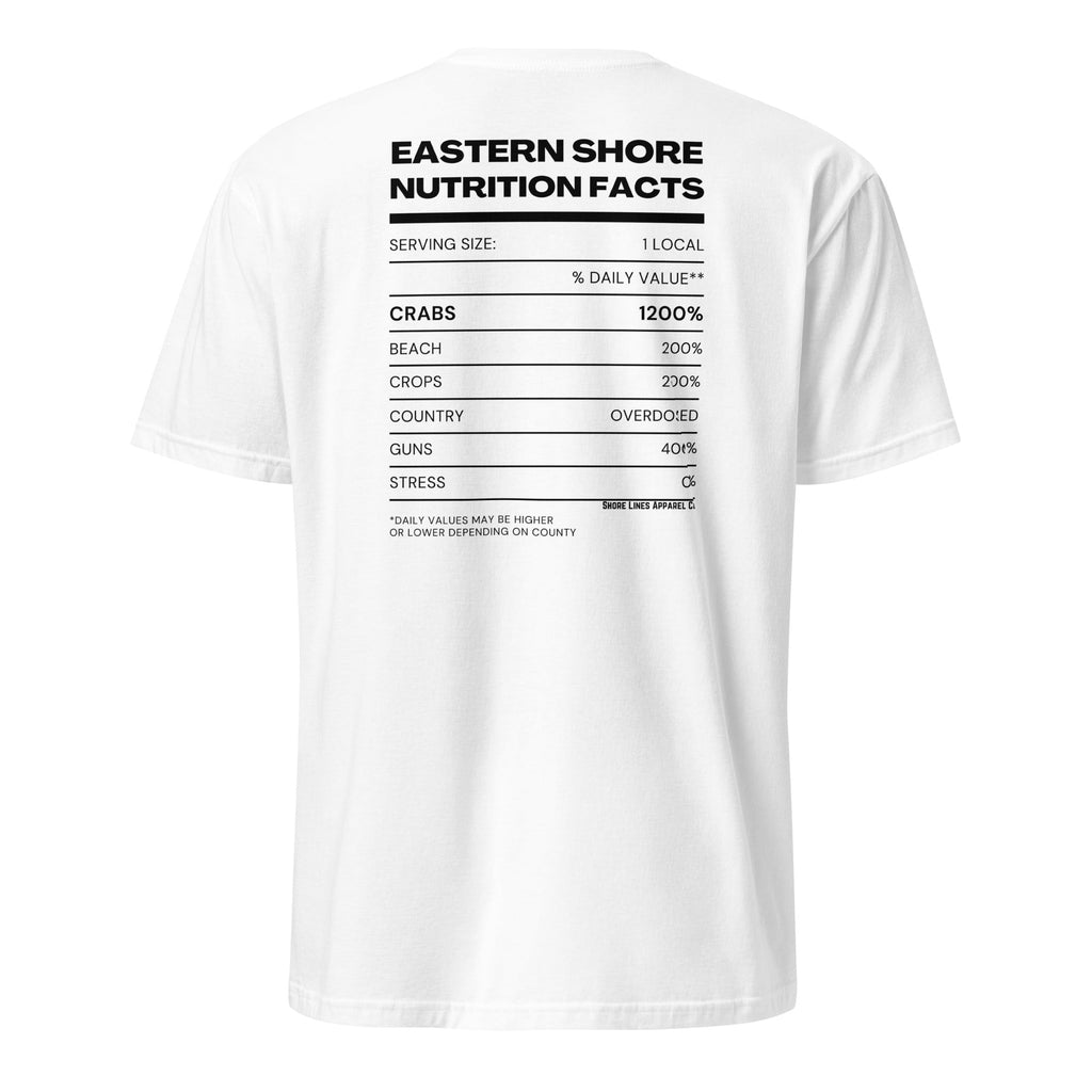 Nutrition Facts | Short Sleeve